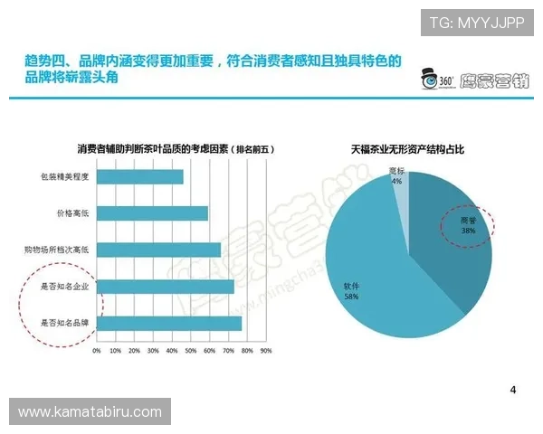 中国尊龙集团在网络游戏行业的创新发展与未来趋势分析